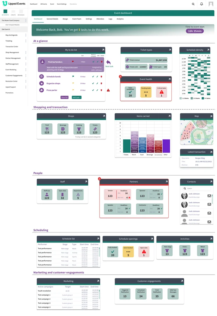 Event dashboard — pre-event planning view