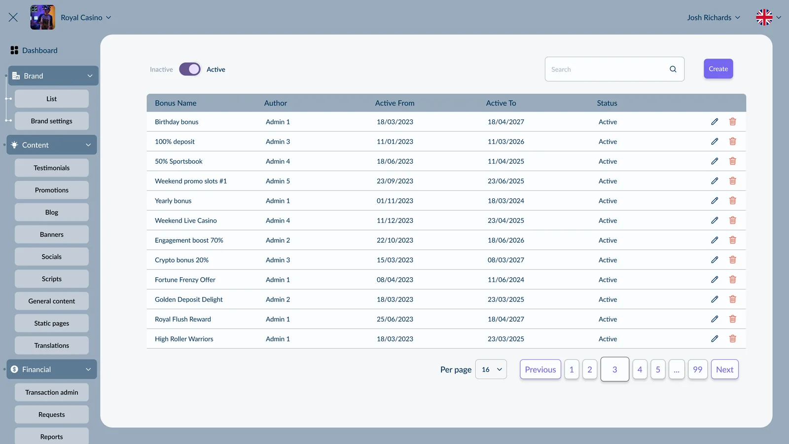 Bonus list — operator overview of configured bonuses